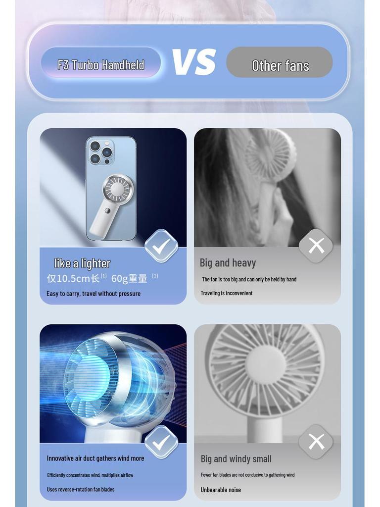 F3 Mini Handheld Climbing Fan: Portable Turbine, USB Rechargeable, High-Speed Desktop & Outdoor Use.