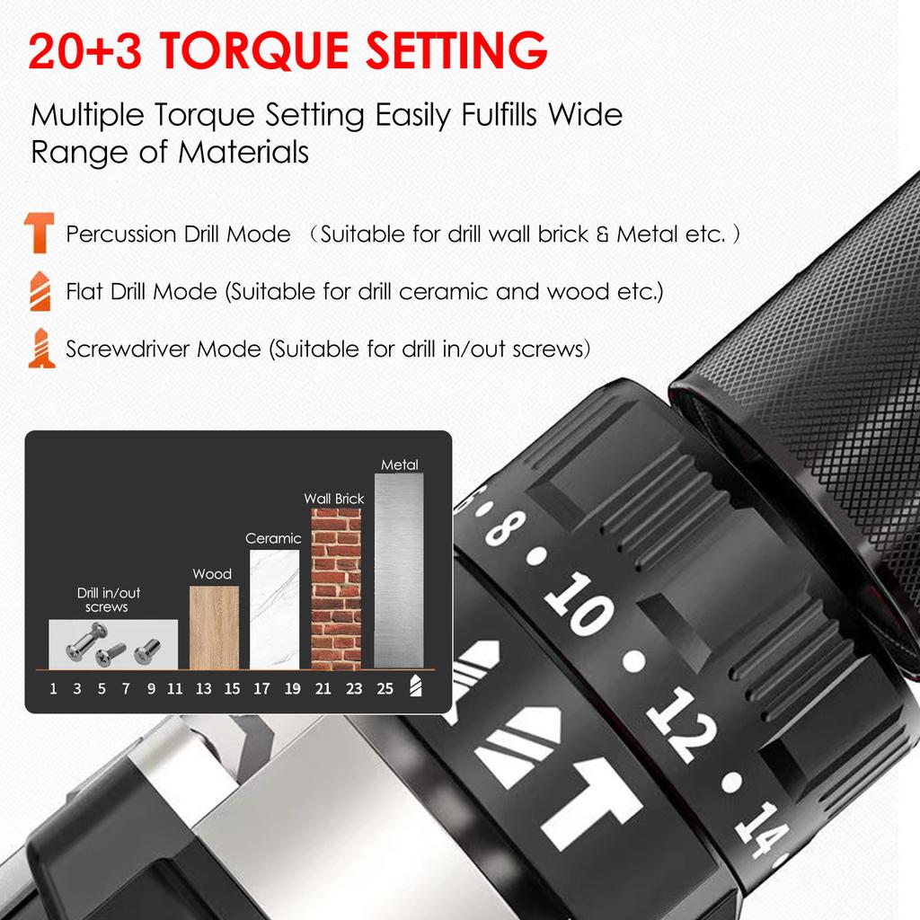 21V Cordless Drill Driver Batteries Max Torque 200N.m 1/2 Inch Metal Keyless Chuck 20+3 Position