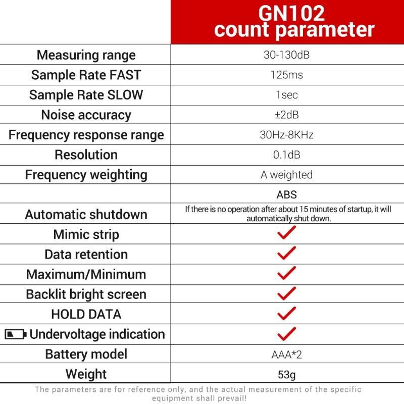 Easy Carry  Sound Level Meter High Precisions Decibel Tester for Accurate Noise Measurement in homes  & Office environment 
