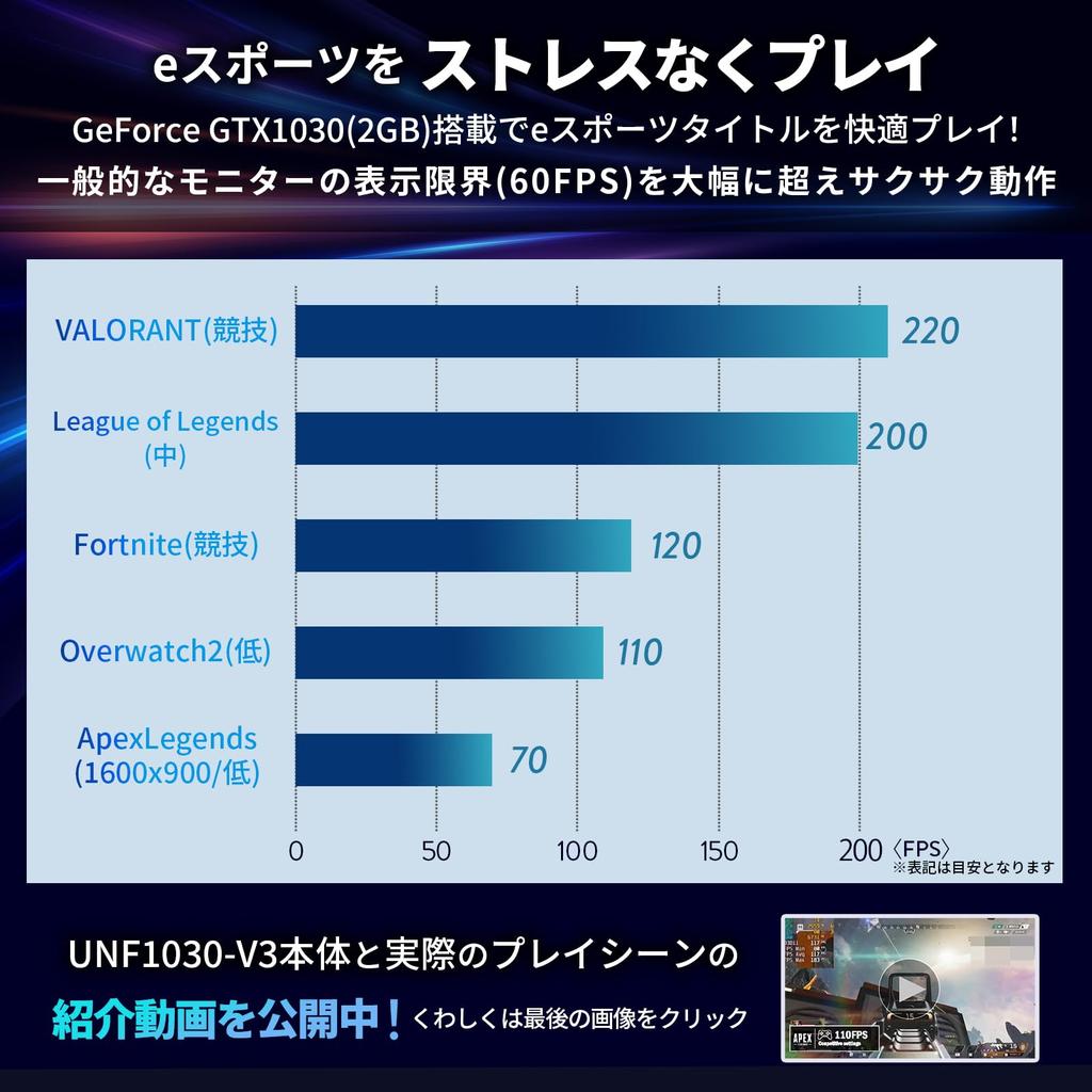 11 UNFINITY Gaming Desktop Computer for Beginners Generation I3 16GB GTX1030 2GB NVMe SSD [Windows Compatible] (12th / / (D5) / M.2 250GB) UNF1030-V3