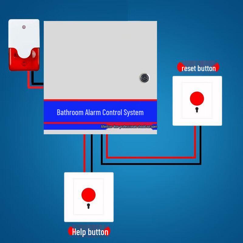 SANSHENG YUNJEN Disability Assistance Alarm 1