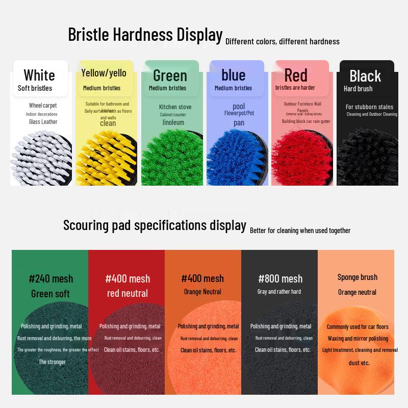 Electric Drill Brush Set for Floor, Car & Home Cleaning