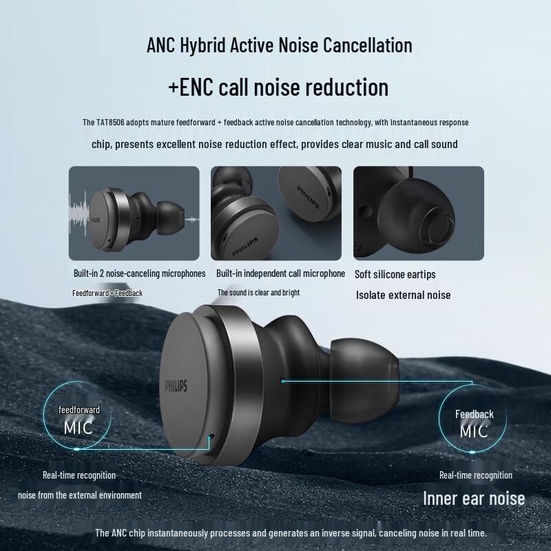 Philips TAT8506 True Wireless ANC Earbuds