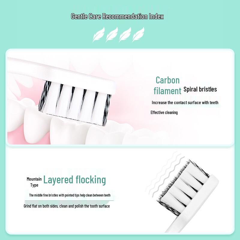 Leng Suan Ling Adult Soft Bristle Toothbrush