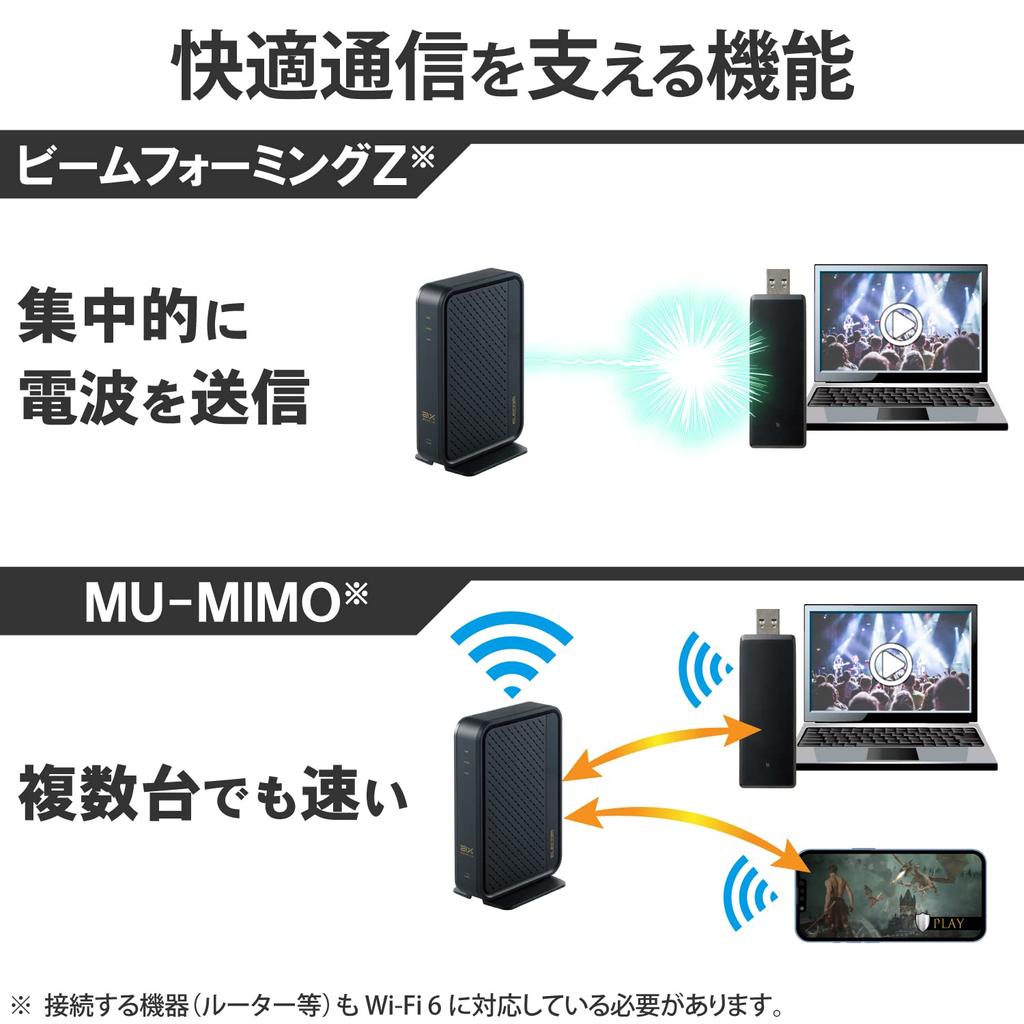 Elecom WiFi Wireless LAN Handset Wifi6 5GHz Beamforming Z Compatible Compatible Extension Cable Included with Windows Black 1201Mbps+574Mbps 2.4GHz