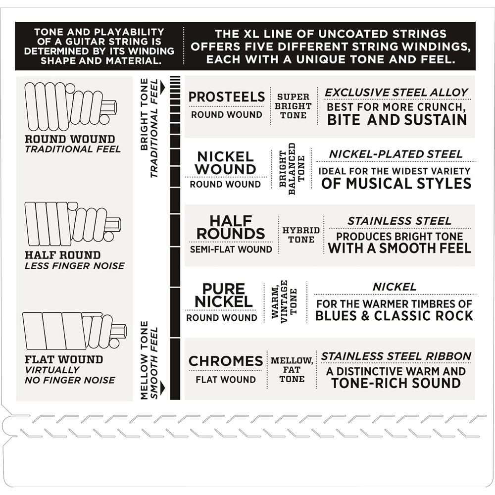 D'Addario Daddario Bass Strings Pro Steel Long Scale .050-.105 EPS160 x 5 Set [Domestic Genuine]