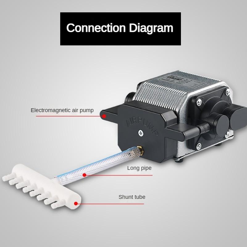 Aquarium Electromagnetic Air Pump High Power Silent Oxygenation Pump Fish Tank Aquaculture Oxygenation Equipment