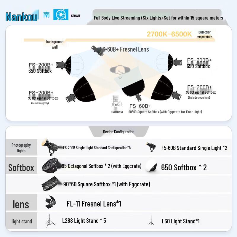 Nanlite FS-200W LED Photography and Video Light