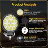 Nifeida Round Led Light Bar 2Pcs 4.5" 140w 14000LM Flood Offroad Light, Led Off Road Flood Lights Pod Fog Driving Bar Bumper for Trucks, Tractor,