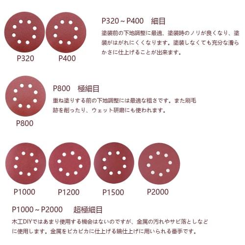 DanYun 35-Piece 125mm Sandpaper Discs, #320 - #2000, Round, 8-Hole, for Sanding (5 Grits Each: 320, 400, 800, 1000, 1200, 1500, 2000) for Polishing Pa