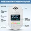 Carbon Monoxide Detectors,Plug In CO and Natural Gas Detector, Combination Gas & Carbon Monoxide Detectors for Travel with Temperature Humidity