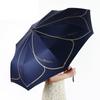 Accessori – Ombrelli