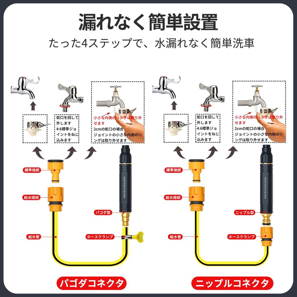 ZeniMart High Pressure Washing Nozzle, High Pressure Hose Nozzle, Irrigation, Car Wash Gun,