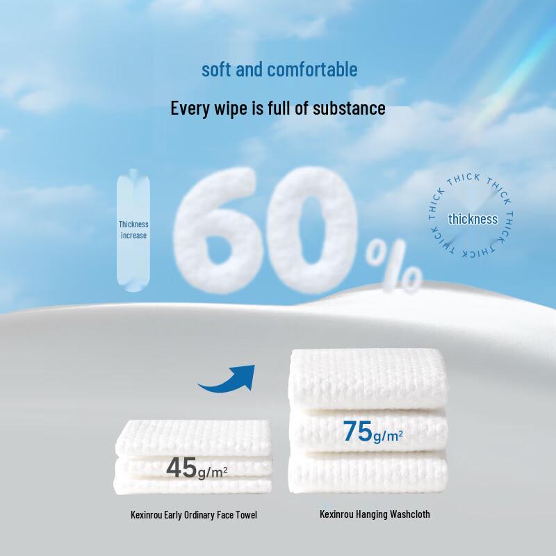 COROU Hanging Facial Towel