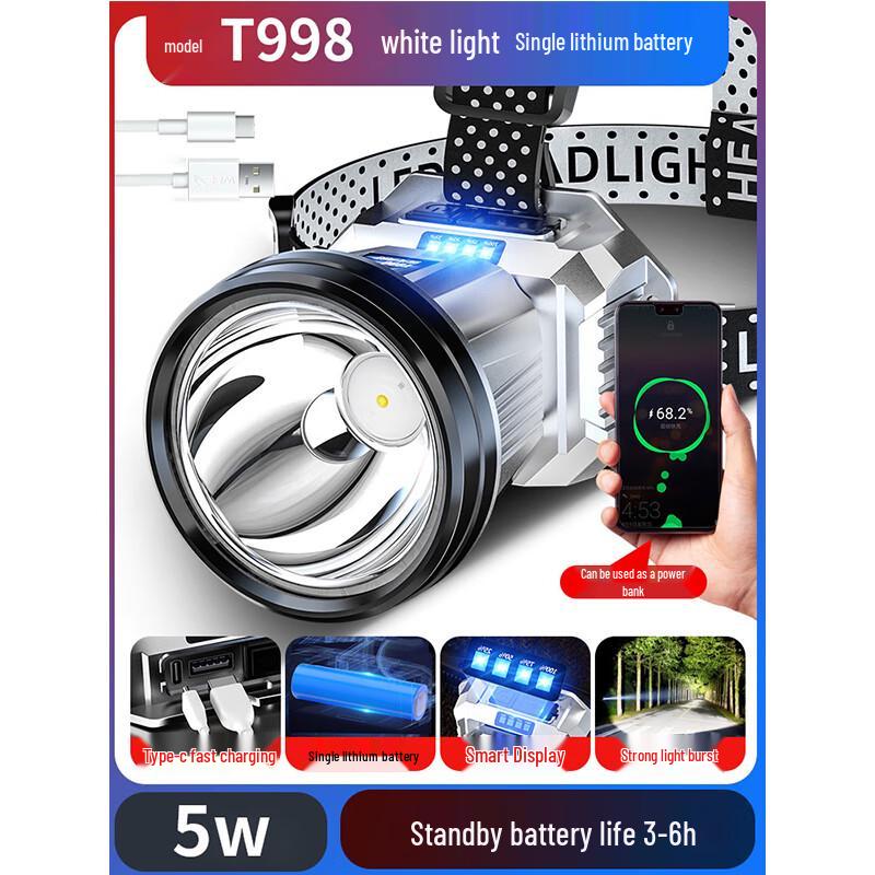 

UOSU T998-2 Rechargeable LED Headlamp