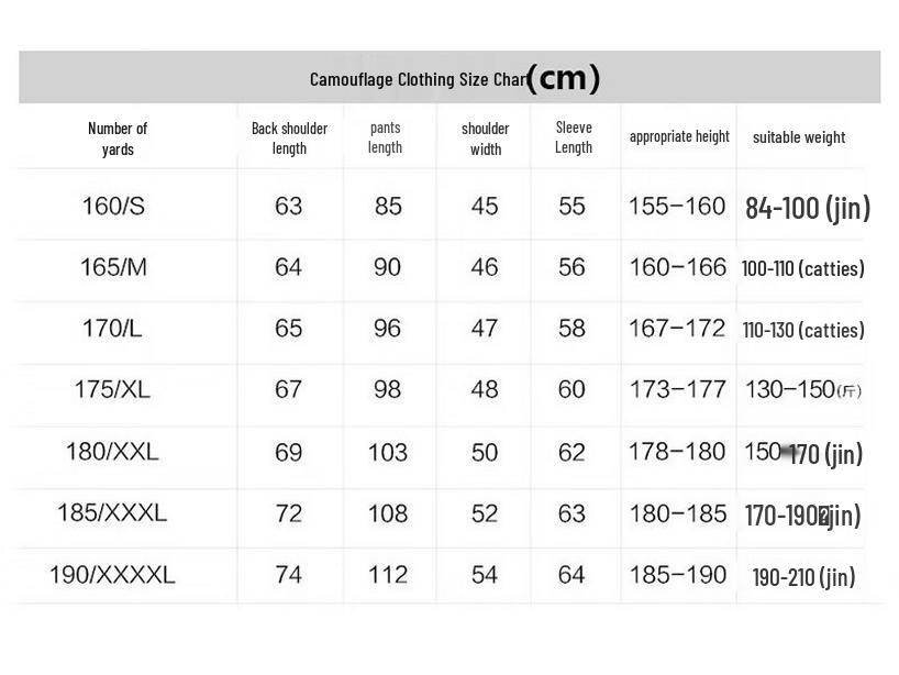 Camouflage Military Training Uniform Set
