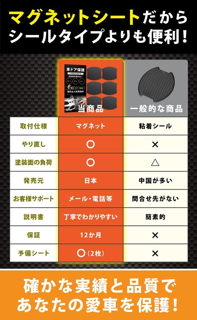 Car Door Scratch Proof Car Door Protection Magnet Door Handle Protector Anti-Scratch Protective Film 4 + 2 Extra