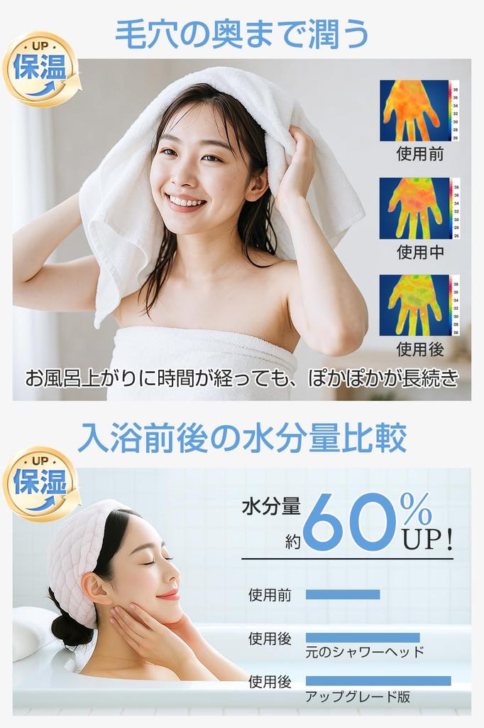 [Amazon.co.jp Exclusive] Micro-Nano Bubble Shower Head, 2026 Innovative Model, 90% Water Saving, 6-Stage Water Stop Mode, 4 Adapters Included, High Wa