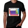 Periodic Table Of Copyediting 2022 Tshirt Casual Daily Graphic Tee