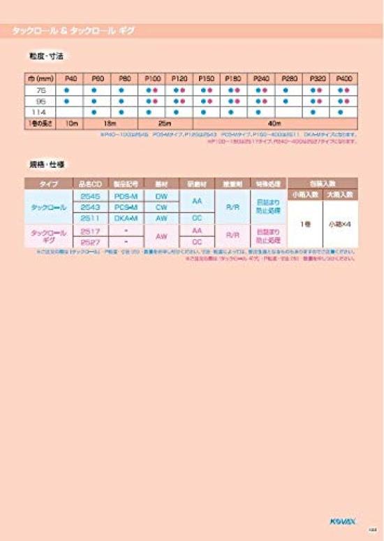 Kovacs Tack Roll P120 75mm x 25m Dry Sanding Paper PCS-M Self-Adhesive