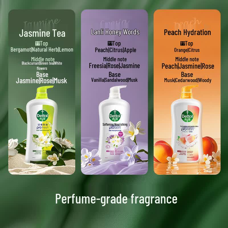 Dettol Освежающий Увлажняющий Гель для Душа