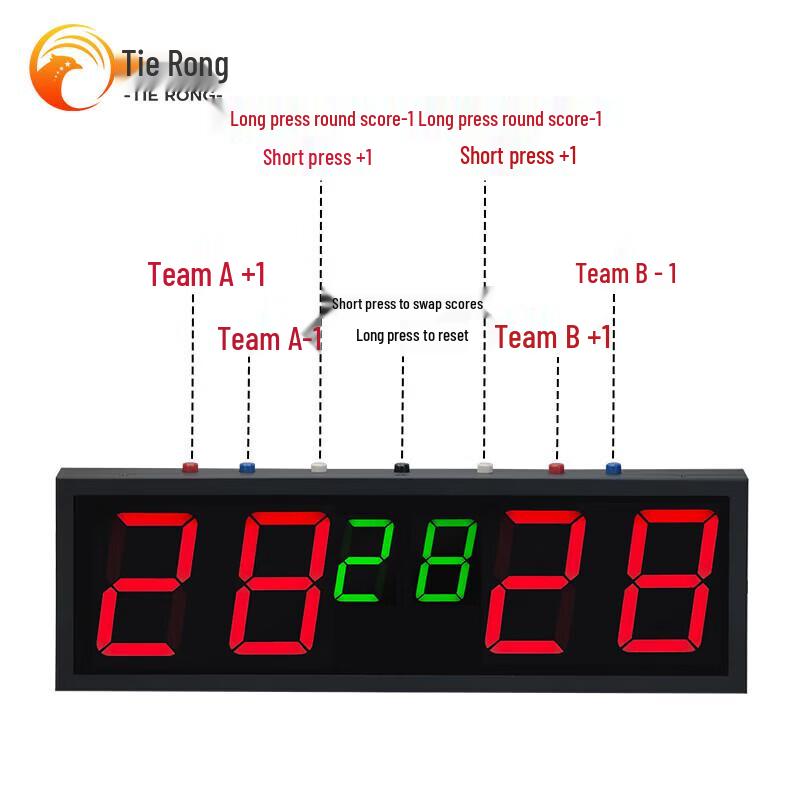 Mini Electronic Sports Scoreboard