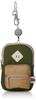 Propeller Heads Pass Pouch 11-1774 Women's