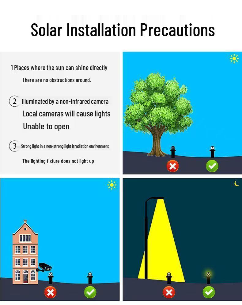 Solar LED Light System: 12V/24V/36V for Outdoor Signs & Strips
