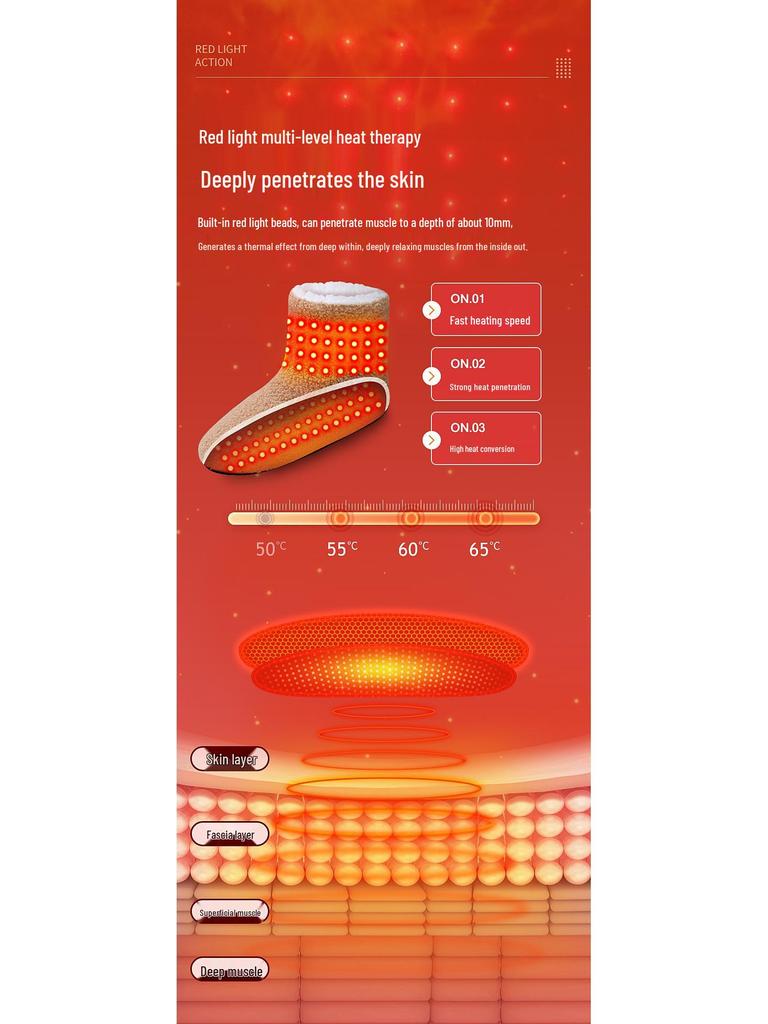 Red Light Therapy Heated Cotton Shoes: Winter Velvet, Thickened, Anti-Frost Foot Warmers.
