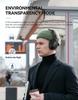 Dual-Feed Low-Latency Wireless Noise-Cancelling Bluetooth Headphones with Long Battery Life and 2.4G Connectivity