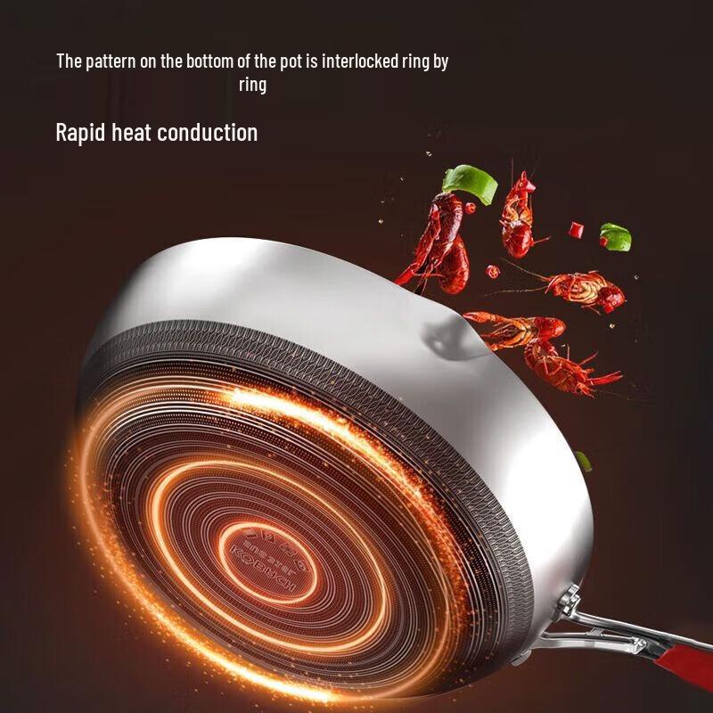 Kangbahu 5th Gen 28cm 316L Stainless Steel Honeycomb Wok
