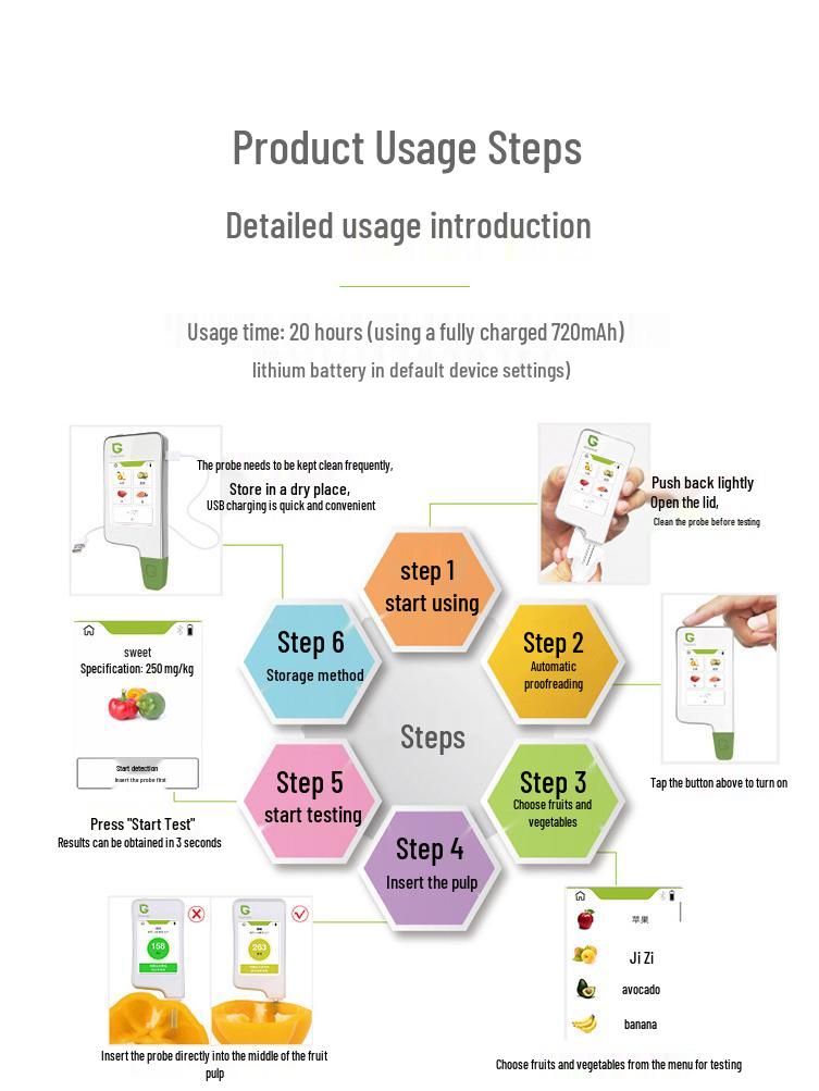 GreenTest 1 Portable Nitrate Tester for Fruits and Vegetables with Capacitive Screen