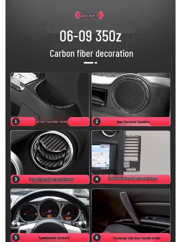 BMW X1 F48/F49 2016-2018 Carbon Fiber Center Console Air Outlet Sticker