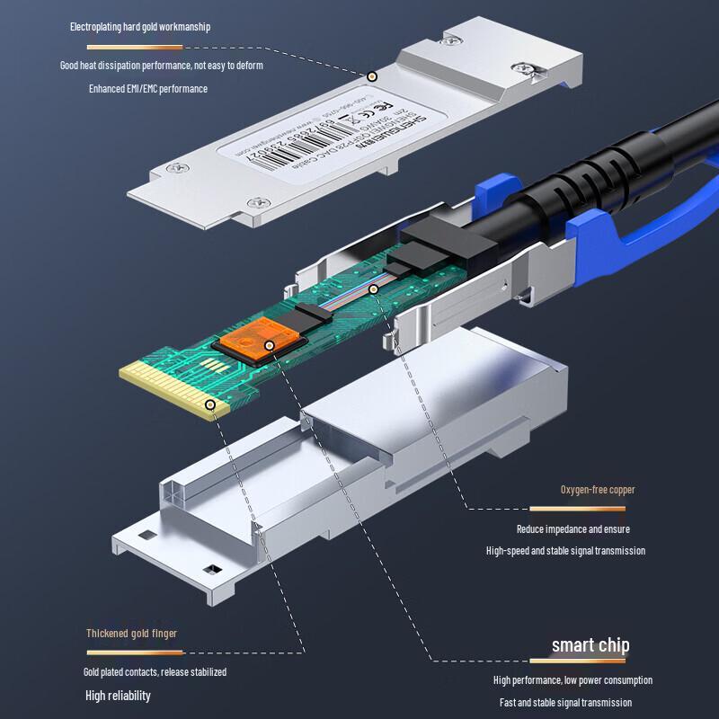 Shengwei 100G DAC High-Speed Stacking Cable