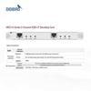 DIGIBIRD Video Wall Controller 2-Port RJ45 Decoding Card (CN Version)
