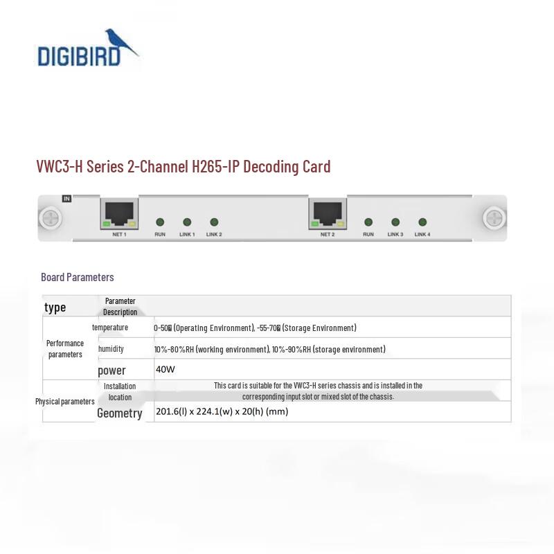 DIGIBIRD Video Wall Controller 2-Port RJ45 Decoding Card (CN Version)
