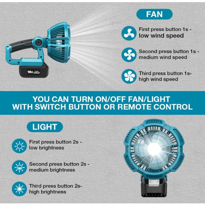 Portable Horizontal Fan with Light for Makita Multifunction Remote Fan 14.4V/18V Lithium Battery Workshop light Fan