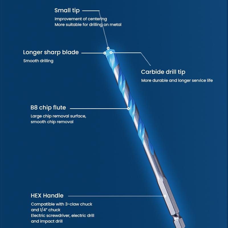 Bosch HEX handle Drill Bits EXPERT series HEX-9 Multi Construction Centering Geometry