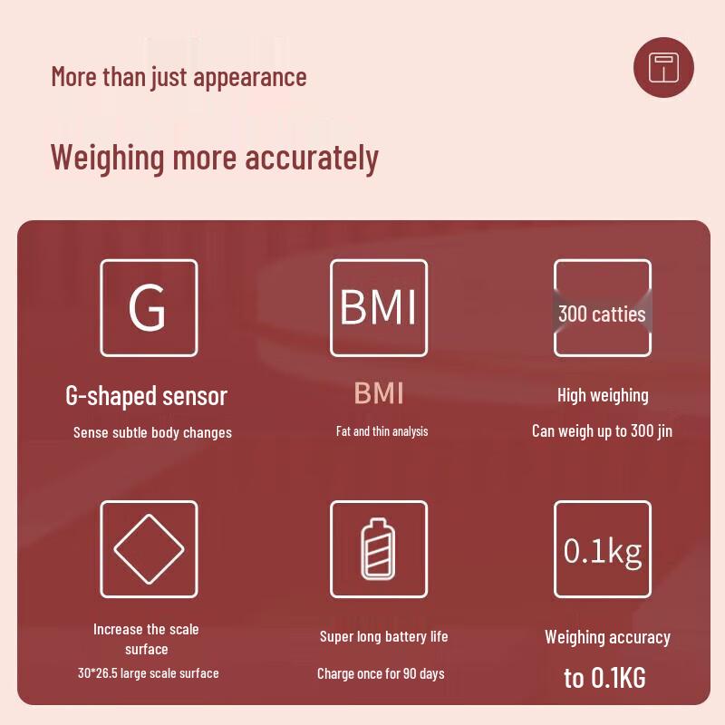 Midea Smart Body Weight Scale