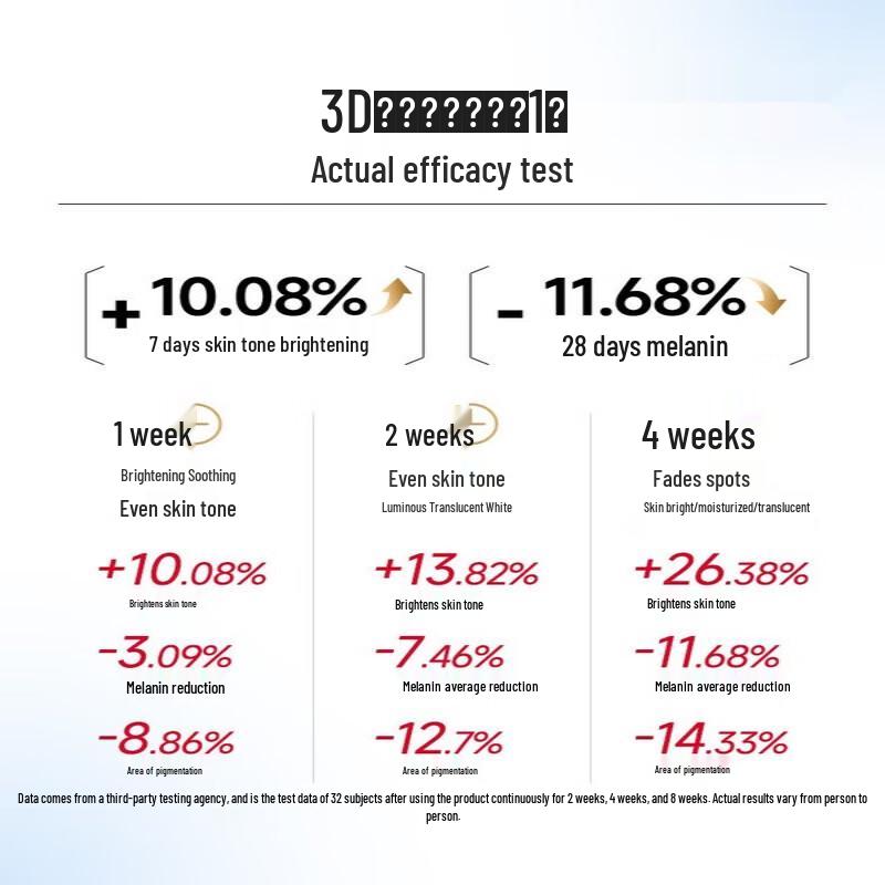 Franlinca Rejuvenating Whitening Skincare Gift Set