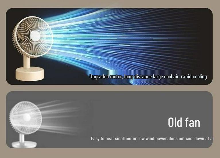 USB Rechargeable Oscillating Desktop Fan - Low Noise, Portable, Detachable, and Washable