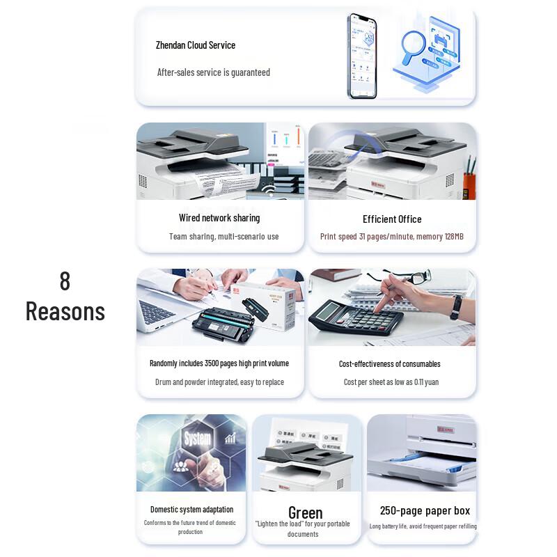 AURORA AD319MDA A4 Black & White Multifunction Laser Printer CN plug (adapter included)