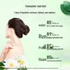 LUX Night Queen Cactus Scent Botanical Essential Oil Body Wash