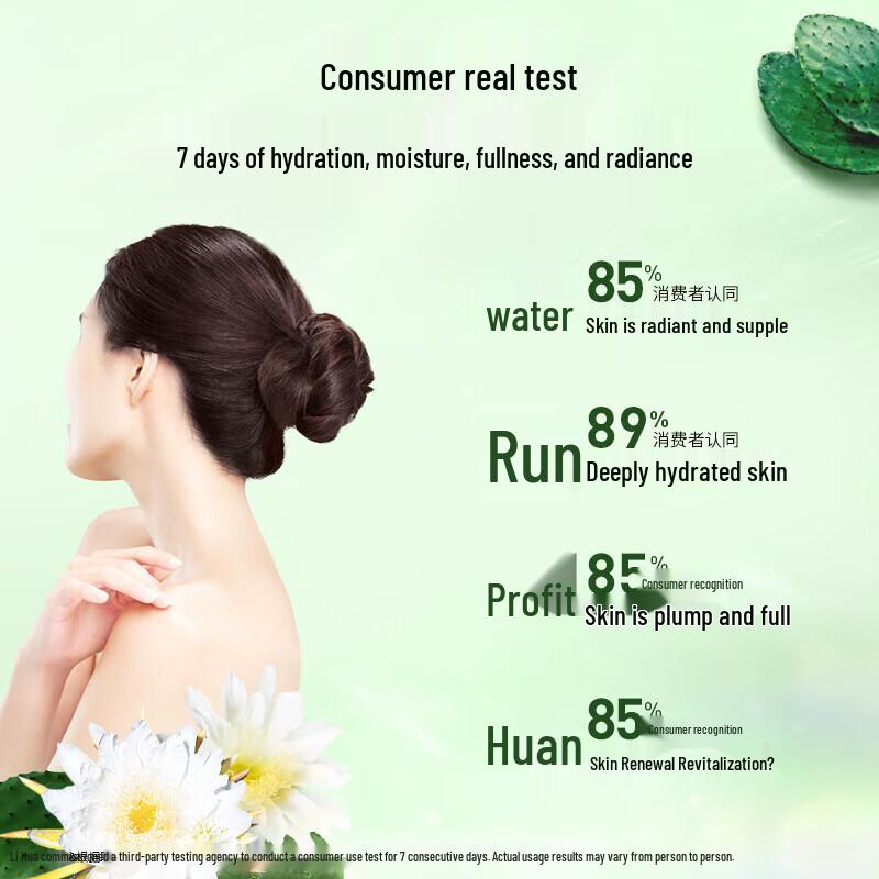 LUX Night Queen Cactus Scent Botanical Essential Oil Body Wash