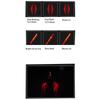 LED & Leser Bicycle Light IPX-5 Waterproof Rate USB Rechargeable Rear Tail Lamp
