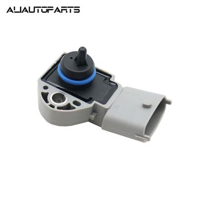 Yedek Parçalar – Göstergeler