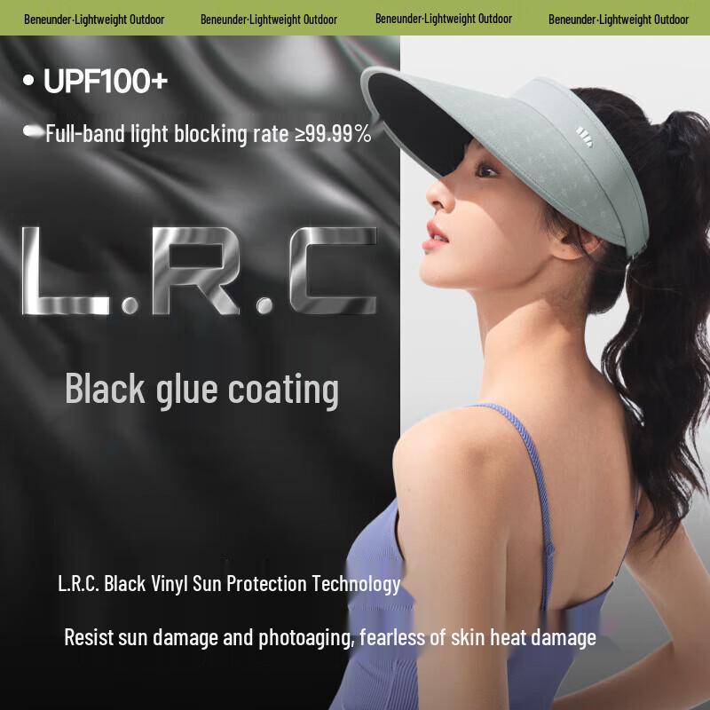 Beneunder UV Protection Visor Sun Hat