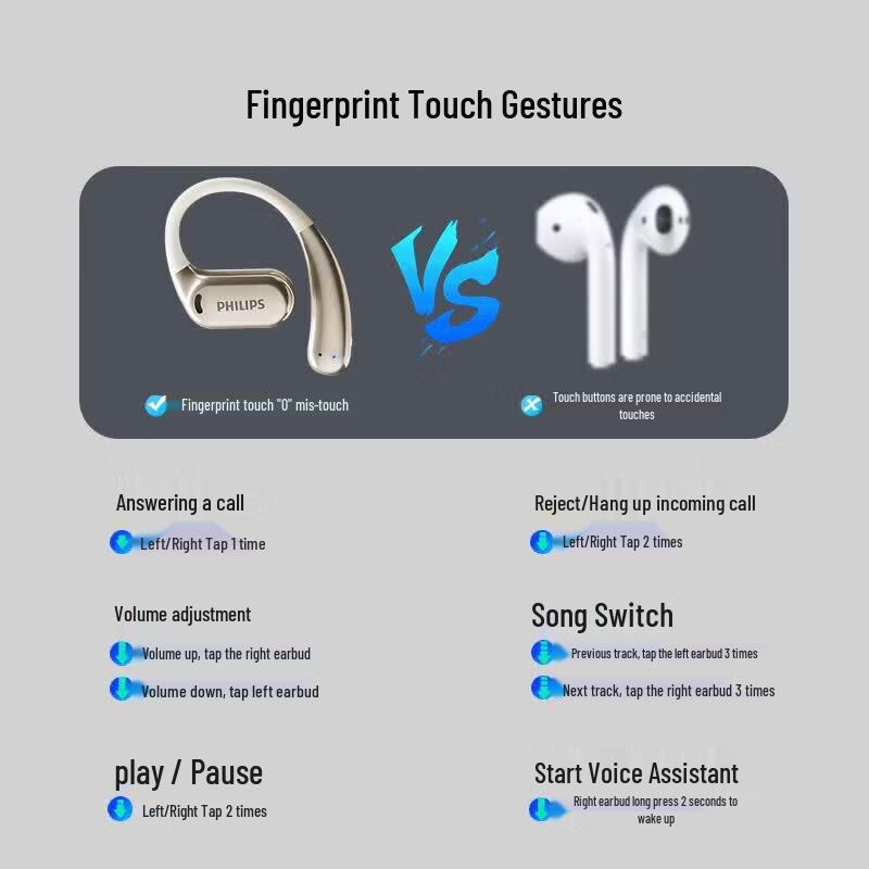 Philips ComfortCircle Open-Ear Sport Bluetooth Headphones