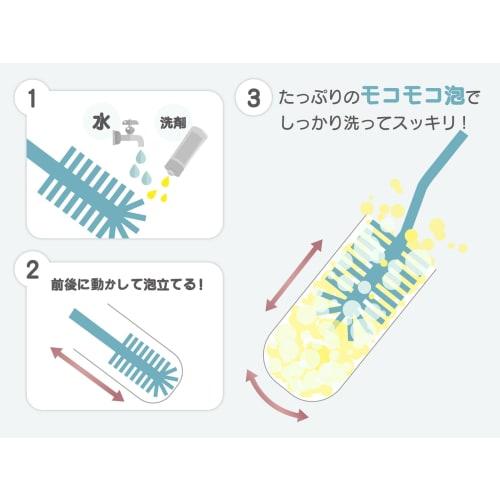 Brosse Brush Craftsman Series My Bottle Cleaning Brush