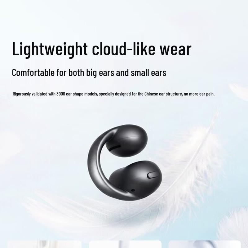 SoundCore C50i Ear Clip Wireless Sports Earbuds